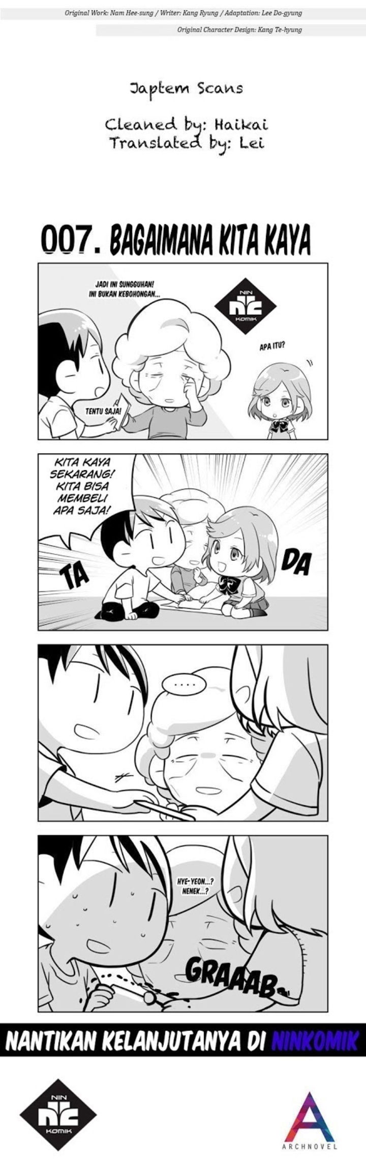 Baca Moonlight Sculptor Chibi Chapter 1  - GudangKomik