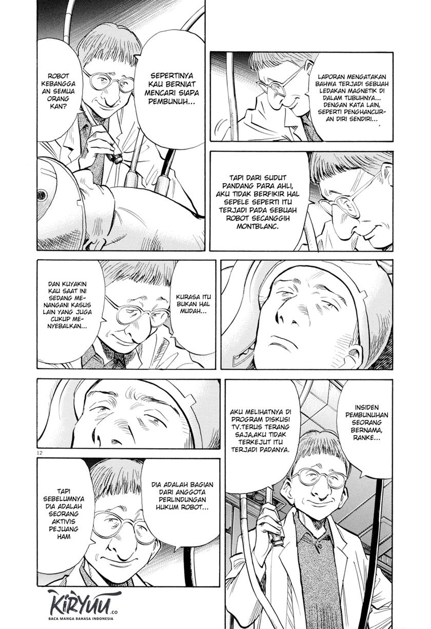 Baca Pluto Chapter 2  - GudangKomik